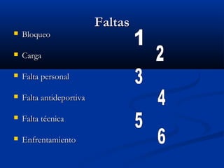 Faltas
   Bloqueo

   Carga

   Falta personal

   Falta antideportiva

   Falta técnica

   Enfrentamiento
 