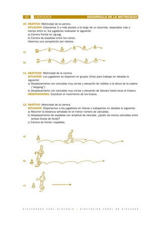 92       EJERCICIOS                                        DESARROLLO DE LA MOTRICIDAD

10. OBJETIVO: Motricidad de la carrera.
    SITUACION: Colocamos 5 o más pivotes a lo largo de un recorrido, separados más o
    menos entre sí, los jugadores realizarán lo siguiente:
    a) Carrera frontal en zig-zag.
    b) Carrera de espaldas entre los conos.
    Haremos una competición por relevos.


a)


b)


11. OBJETIVOS: Motricidad de la carrera.
    SITUACION: Los jugadores se disponen en grupos (tríos) para trabajar en oleadas lo
    siguiente:
    a) Desplazamiento con zancadas muy cortas y elevación de rodillas a la altura de la cadera
       (“skipping”).
    b) Desplazamiento con zancadas muy cortas y elevación de talones hasta tocar el trasero.
    OBSERVACIONES: Coordinar el movimiento de los brazos.


12. OBJETIVO: Motricidad de la carrera.
    SITUACION: Disponemos a los jugadores en hileras y trabajamos en oleadas lo siguiente:
    a) Recorrer la distancia señalada en el menor número de zancadas.
    b) Desplazamiento de espaldas con amplitud de zancada. ¿Quién da menos zancadas entre
       ambas líneas de fondo?
    c) Carrera de frente/ espaldas.




a)




b)




c)




G I P U Z K O A K O   F O R U   A L D U N D I A   •   D I P U T A C I Ó N   F O R A L   D E   G I P U Z K O A
 