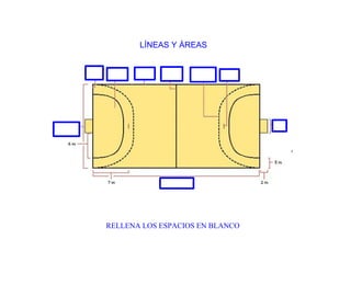 LÍNEAS Y ÁREAS




RELLENA LOS ESPACIOS EN BLANCO
 