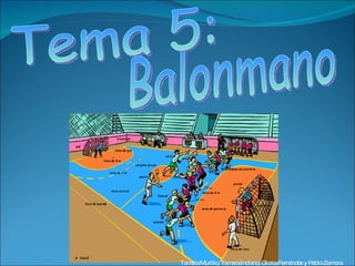Balonmano Tema 5:  Tamara Murillo, Tamara Indiano, Gloria Fernández y Pablo Zamora 