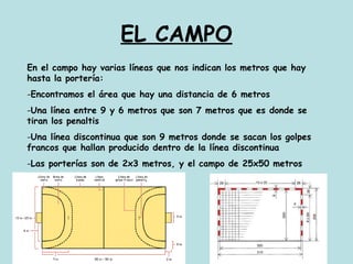 EL CAMPO En el campo hay varias líneas que nos indican los metros que hay hasta la portería: Encontramos el área que hay una distancia de 6 metros Una línea entre 9 y 6 metros que son 7 metros que es donde se tiran los penaltis Una línea discontinua que son 9 metros donde se sacan los golpes francos que hallan producido dentro de la línea discontinua Las porterías son de 2x3 metros, y el campo de 25x50 metros 