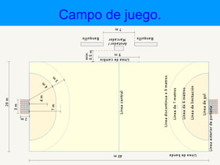 Campo de juego. 