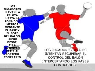 LOS JUGADORES LLEVAN LA PELOTA HASTA LA ZONA DE 6 METROS MEDIANTE EL PASE Y EL BOTE DEL BALÓN, LUEGO DESDE  ELLA INTENTAN BATIR AL PORTERO CONTRARIO . LOS JUGADORES RIVALES INTENTAN RECUPERAR EL CONTROL DEL BALÓN INTERCEPTANDO LOS PASES CONTRARIOS. 