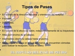 Tipos de Pases
●
    En función de la dirección del pase y orientación del receptor:
●
    Frontales.
●
    Diagonales.
●
    Laterales.
●
    En función de la altura del balón, independientemente de su trayectoria:
●
    Altas (por encima de la cabeza).
●
    Intermedias (desde la cabeza hasta el pecho).
●
    Bajas (desde la altura en la cuál las manos se encuentren cómodas
    para realizar la recepción, hasta el suelo)
●
 
