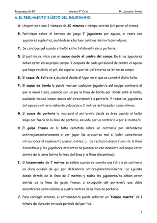 Programación EF

Anexos 3º Ciclo

M. Labrador Selma

6. EL REGLAMENTO BÁSICO DEL BALONMANO.
A. Un partido tiene 2 tiempos de 30 minutos a tiempo corrido (sin parar el crono).
B. Participan sobre el terreno de juego 7 jugadores por equipo, el resto son
jugadores suplentes, pudiéndose efectuar cambios sin limitación alguna.
C. Se consigue gol cuando el balón entra totalmente en la portería.
D. El partido se inicia con un saque desde el centro del campo. En él los jugadores
deben estar en su propio campo. Y después de cada gol sacará de centro el equipo
que haya recibido el gol, sin esperar a que los defensores estén en su campo.
E. El saque de falta se ejecutará desde el lugar en el que se cometió dicha falta.
F. El saque de banda lo puede realizar cualquier jugador/a del equipo contrario al
que lo envió fuera, pisando con un pie la línea de banda por donde salió el balón,
pudiendo incluso lanzar desde ahí directamente a portería. Y todos los jugadores
del equipo contrario deberán colocarse a 2 metros del lanzador como mínimo.
G. El saque de portería lo realizará el portero/a desde su área cuando el balón
salga por fuera de la línea de portería, enviado por un contrario o por él mismo/a.
H. El golpe franco es la falta cometida sobre un contrario por defenderle
antirreglamentariamente o por jugar los atacantes mal el balón cometiendo
infracciones al reglamento (pasos, dobles...). Se realizará desde fuera de la línea
discontinua y los jugadores atacantes no pueden en ese momento del saque estar
dentro de la zona (entre la línea del área y la línea discontinua).
I. El lanzamiento de 7 metros se señala cuando se comete una falta a un contrario
en clara ocasión de gol, por defenderle antirreglamentariamente. Se ejecuta
desde detrás de la línea de 7 metros y todos los jugadores/as deben estar
detrás de la línea de golpe franco, a excepción del portero/a que debe
encontrarse como máximo a cuatro metros de la línea de portería.
J. Para corregir errores, el entrenador/a puede solicitar un “tiempo muerto” de 1
minuto de duración en cada periodo del partido.
7

 