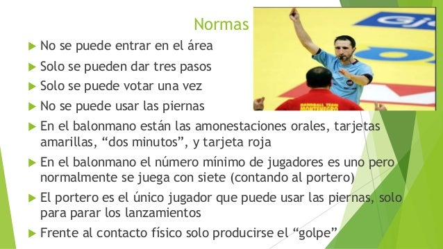 Balonmano Historia, Reglas, Seleccion española y