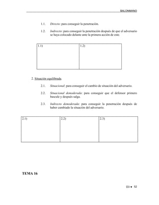 BALONMANO
D3 ♥ 52
1.1. Directo: para conseguir la penetración.
1.2. Indirecto: para conseguir la penetración después de que el adversario
se haya colocado delante ante la primera acción de este.
1.1) 1.2)
2. Situación equilibrada.
2.1. Situacional: para conseguir el cambio de situación del adversario.
2.2. Situacional demoderada: para conseguir que el defensor primero
bascule y después salga.
2.3. Indirecto demoderada: para conseguir la penetración después de
haber cambiado la situación del adversario.
2.1) 2.2) 2.3)
TEMA 16
 