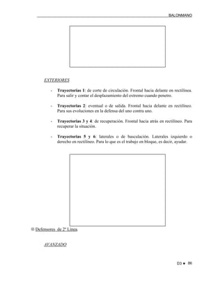 BALONMANO
D3 ♥ 86
EXTERIORES
- Trayectorias 1: de corte de circulación. Frontal hacia delante en rectilínea.
Para salir y contar el desplazamiento del extremo cuando penetre.
- Trayectorias 2: eventual o de salida. Frontal hacia delante en rectilíneo.
Para sus evoluciones en la defensa del uno contra uno.
- Trayectorias 3 y 4: de recuperación. Frontal hacia atrás en rectilíneo. Para
recuperar la situación.
- Trayectorias 5 y 6: laterales o de basculación. Laterales izquierdo o
derecho en rectilíneo. Para lo que es el trabajo en bloque, es decir, ayudar.
⊗ Defensores de 2º Línea.
AVANZADO
 