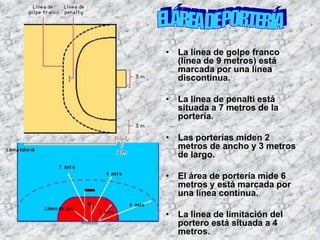 • La línea de golpe franco
  (línea de 9 metros) está
  marcada por una línea
  discontinua.

• La línea de penalti está
  situada a 7 metros de la
  portería.

• Las porterías miden 2
  metros de ancho y 3 metros
  de largo.

• El área de portería mide 6
  metros y está marcada por
  una línea continua.

• La línea de limitación del
  portero está situada a 4
  metros.
 