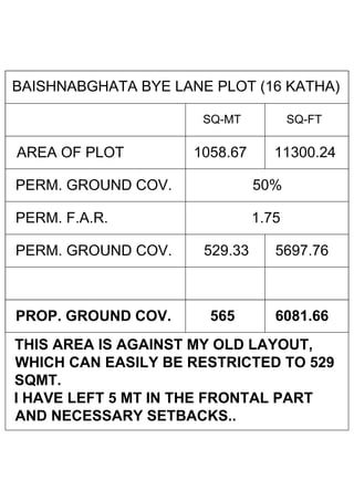 Baloram  baishnab ghata bey lane site plan model (1)