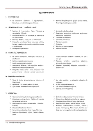 Balotario de Comunicación

                                                     QUINTO GRADO
I.    DISCURSO ORAL

       ...