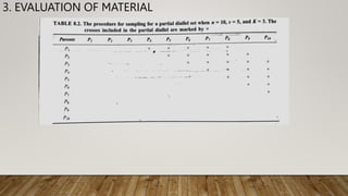 3. EVALUATION OF MATERIAL
 