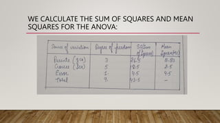 WE CALCULATE THE SUM OF SQUARES AND MEAN
SQUARES FOR THE ANOVA:
 