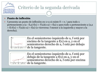 Criterio de la segunda derivada

 Punto de inflexión
 f presenta un punto de inflexión en x=a si existe δ > 0 / para todo x
  perteneciente a (a - δ,a) f(x) > f'(a)(x-a) + f(a) y para todo x perteneciente a (a,a
  + δ) f(x) < f'(a)(x-a) + f(a) (o viceversa: f menor a la izquierda y mayor a la
  derecha).


                     En el semientorno izquierdo de a, f está por
                     encima de la tangente a f(x) en a, y en el
                     semientorno derecho de a, f está por debajo
                     de la tangente.

                     En el semientorno izquierdo de a, f está por
                     debajo de la tangente a f(x) en a, y en el
                     semientorno derecho de a, f está por encima
                     de la tangente.
 