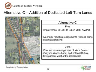 Balls Hill Road and Old Dominion Drive Roadway Spot Improvement ...
