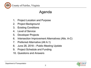 Balls Hill Road and Old Dominion Drive Roadway Spot Improvement ...