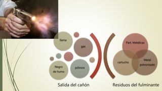 Residuos del fulminante
Part. Metálicas
Metal
polvorizado
cartucho
llama
gas
Negro
de humo
pólvora
Salida del cañón
 