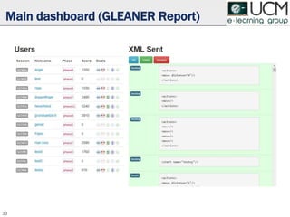 Main dashboard (GLEANER Report)
33
 