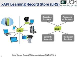 Reporting
Systems
Assessme
nt Services
Semantic
Analysis
Statistical
Services
xAPI Learning Record Store (LRS)
46
From Damon Regan (ADL) presentation at SINTICE2013
 