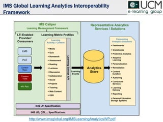 IMS Global Learning Analytics Interoperability
Framework
http://www.imsglobal.org/IMSLearningAnalyticsWP.pdf
 
