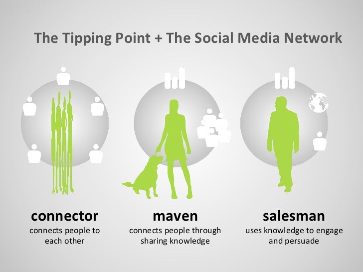 Dave Balter on Social Marketing and Word of Mouth, April 2011