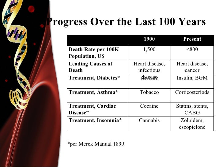 Patrick Balthrop of Luminex on the Convergence of Health ...