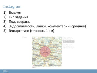 Instagram
1) Бюджет
2) Тип задания
3) Пол, возраст,
4) % досягаемости, лайки, комментарии (среднее)
5) Геотаргетинг (точность 1 км)
 