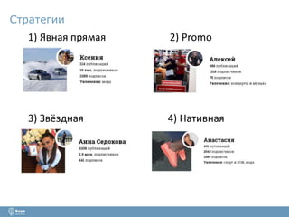 Стратегии
1) Явная прямая 2) Promo
3) Звёздная 4) Нативная
 