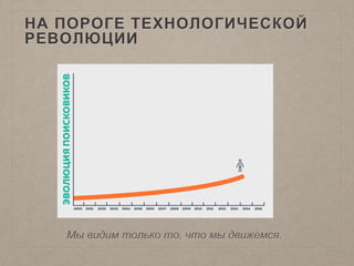 НА ПОРОГЕ ТЕХНОЛОГИЧЕСКОЙ
РЕВОЛЮЦИИ
Мы видим только то, что мы движемся.
 