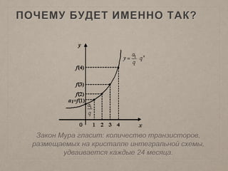 ПОЧЕМУ БУДЕТ ИМЕННО ТАК?
Закон Мура гласит: количество транзисторов,
размещаемых на кристалле интегральной схемы,
удваивается каждые 24 месяца.
 