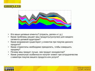 • Кто ваши целевые клиенты? (отрасль, регион и т.д.)
• Какие проблемы решает ваш продукт(ы)услуга(и) для каждого
сегмента целевой аудитории?
• Какие возражения существуют у клиентов при покупке данного
продукта?
• Какие стереотипы необходимо преодолеть, чтобы совершить
продажу?
• Почему ваш продукт лучше, чем продукт конкурентов?
• Какие уникальные особенности получит клиент при сотрудничестве
с вамипри покупке вашего продукта или услуги?
 