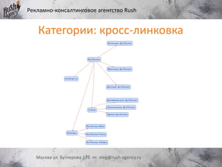 Рекламно-консалтинговое агентство Rush
Москва ул. Бутлерова 17б m: oleg@rush-agency.ru
Категории: кросс-линковка
 