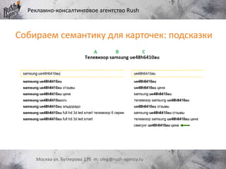 Рекламно-консалтинговое агентство Rush
Москва ул. Бутлерова 17б m: oleg@rush-agency.ru
Собираем семантику для карточек: подсказки
 