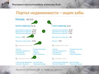 Рекламно-консалтинговое агентство Rush
Москва ул. Бутлерова 17б m: oleg@rush-agency.ru
Портал недвижимости – ищем хабы
 