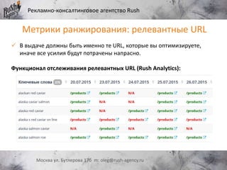Рекламно-консалтинговое агентство Rush
Москва ул. Бутлерова 17б m: oleg@rush-agency.ru
Метрики ранжирования: релевантные URL
 В выдаче должны быть именно те URL, которые вы оптимизируете,
иначе все усилия будут потрачены напрасно.
Функционал отслеживания релевантных URL (Rush Analytics):
 