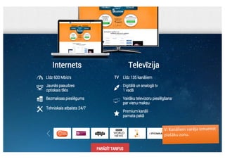 Cīņas klubs: Balticom nosēšanās lapa | PDF