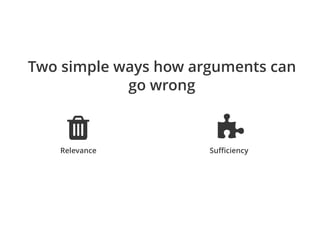 Two simple ways how arguments can
go wrong
Relevance
#
Suﬃciency
$
 