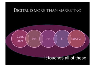 Digital is more than marketing




 Cust.
         HR    PR      IT    MKTG
 care




              It touches all of these
 