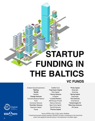 8
STARTUP
FUNDING IN
THE BALTICS
VC FUNDS
Ambient Sound Investments
*BaltCap
*BuildIt
Capitalia
*Change Ventures
Commercialization Reactor
Fund
Contrarian Ventures
*Contriber Ventures
Expansion Capital
Flycap
Goldfish fund
*Imprimatur Capital
iTech Capital
* Karma Ventures
LitCapital
* Livonia Partners
NCH Group of Funds
Nextury Ventures
Open Circle Capital
Overkill Ventures
*Practica Capital
*Proks Capital
RubyLight
Smartcap
*Spring Capital
Superangel
*Tera Ventures
Trind Venture
*United Angels VC
*Wise Guys Ventures
ZGI Capital
Source: ESTVCA, LVCA, LT VCA, Civitta, PitchBook
* Funds that have been actively investing in 2018/2017 (at least 4 investments in this time frame)
and/or have significant historical activity (> 50 investments) in the Baltic region.
 