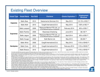 5 BALTIC TRADING LIMITED
Vessel Type Vessel Name Year Built Charterer Charter Expiration (1) Employment
Structure
Capesize
Baltic Bear 2010 Swissmarine Services S.A. May 2013 101.5% of BCI (2)
Baltic Wolf 2010 Cargill International S.A. May 2014 100% of BCI (3)
Supramax
Baltic Leopard 2009 Resource Marine PTE Ltd. (part
of the Macquarie group of companies)
February 2014 95% of BSI (4)
Baltic Panther 2009 Klaveness Chartering June 2013 $9,100 (5)
Baltic Jaguar 2009 Resource Marine PTE Ltd. (part
of the Macquarie group of companies)
April 2014 95% of BSI (6)
Baltic Cougar 2009 Bulk Marine Ltd. May 2013 $5,000 (7)
Baltic Wind 2009 Cargill International S.A. May 2013 115% of BHSI (8)
Handysize Baltic Cove 2010 Cargill International S.A. February 2014 115% of BHSI (8)
Baltic Breeze 2010 Cargill International S.A. July 2014 115% of BHSI (8)
Existing Fleet Overview
1) The charter expiration dates presented represent the earliest dates that our charters may be terminated in the ordinary course. Under the terms of each contract, the charterer is entitled to extend the time charters
from two to four months in order to complete the vessel's final voyage plus any time the vessel has been off-hire.
2) We have agreed to an extension with Swissmarine Services S.A. on a spot market-related time charter at a rate based on 101.5% of the average of the daily rates of the Baltic Capesize Index (BCI), published by the
Baltic Exchange, as reflected in daily reports. Hire is paid in arrears net of a 6.25% brokerage commission which includes the 1.25% commission payable to Genco Shipping & Trading Limited. The duration of the
extension is 10.5 to 13.5 months.
3) We have agreed to an extension with Cargill International S.A. on a spot market-related time charter based on 100% of the average of the daily rates of the BCI, as reflected in daily reports. Hire is paid every 15 days
in arrears net of a 5.00% brokerage commission, which includes the 1.25% commission payable to Genco Shipping & Trading Limited. The duration of the spot market-related time charter is 21.5 to 26.5 months.
4) We have reached an agreement with Resource Marine PTE Ltd. on a spot market-related time charter for a minimum of 18.5 months to a maximum end date of May 30, 2014 based on 95% of the average of the daily
rates of the Baltic Supramax Index (BSI), published by the Baltic Exchange, as reflected in daily reports. Hire is paid every 15 days in arrears net of a 6.25% brokerage commission, which includes the 1.25%
commission payable to Genco Shipping & Trading Limited.
5) We have agreed to an extension with Klaveness Chartering on a time charter for 2.5 to 5.5 months at a rate of $9,100 per day. Hire is paid every 15 days in advance net of a 6.25% brokerage commission, which
includes the 1.25% commission payable to Genco Shipping & Trading Limited. The extension began on March 18, 2013.
6) We have reached an agreement with Resource Marine PTE Ltd. on a spot market-related time charter for a minimum of 20.5 months to a maximum end date of July 11, 2014 based on 95% of the average of the daily
rates of the BSI, as reflected in daily reports. Hire is paid every 15 days in arrears net of a 6.25% brokerage commission, which includes the 1.25% commission payable to Genco Shipping & Trading Limited.
7) We have reached an agreement with Bulk Marine Ltd. on a time charter for approximately 25 days at a rate of $5,000 per day. Hire is paid every 15 days in advance net of a 6.25% brokerage commission, which
includes the 1.25% commission payable to Genco Shipping & Trading Limited. The vessel delivered to charters on April 5, 2013.
8) The rate for each of these spot market-related time charters is based on 115% of the average of the daily rates of the Baltic Handysize Index (BHSI), published by the Baltic Exchange, as reflected in daily reports.
Hire is paid every 15 days in advance net of a 6.25% brokerage commission, which includes the 1.25% commission payable to Genco Shipping & Trading Limited.
 