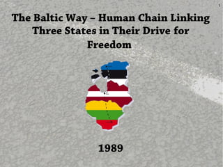 1
The Baltic Way – Human Chain Linking
Three States in Their Drive for
Freedom
1989
 