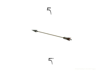 ད
ད་
Presented by Inamullah Yugovi
 