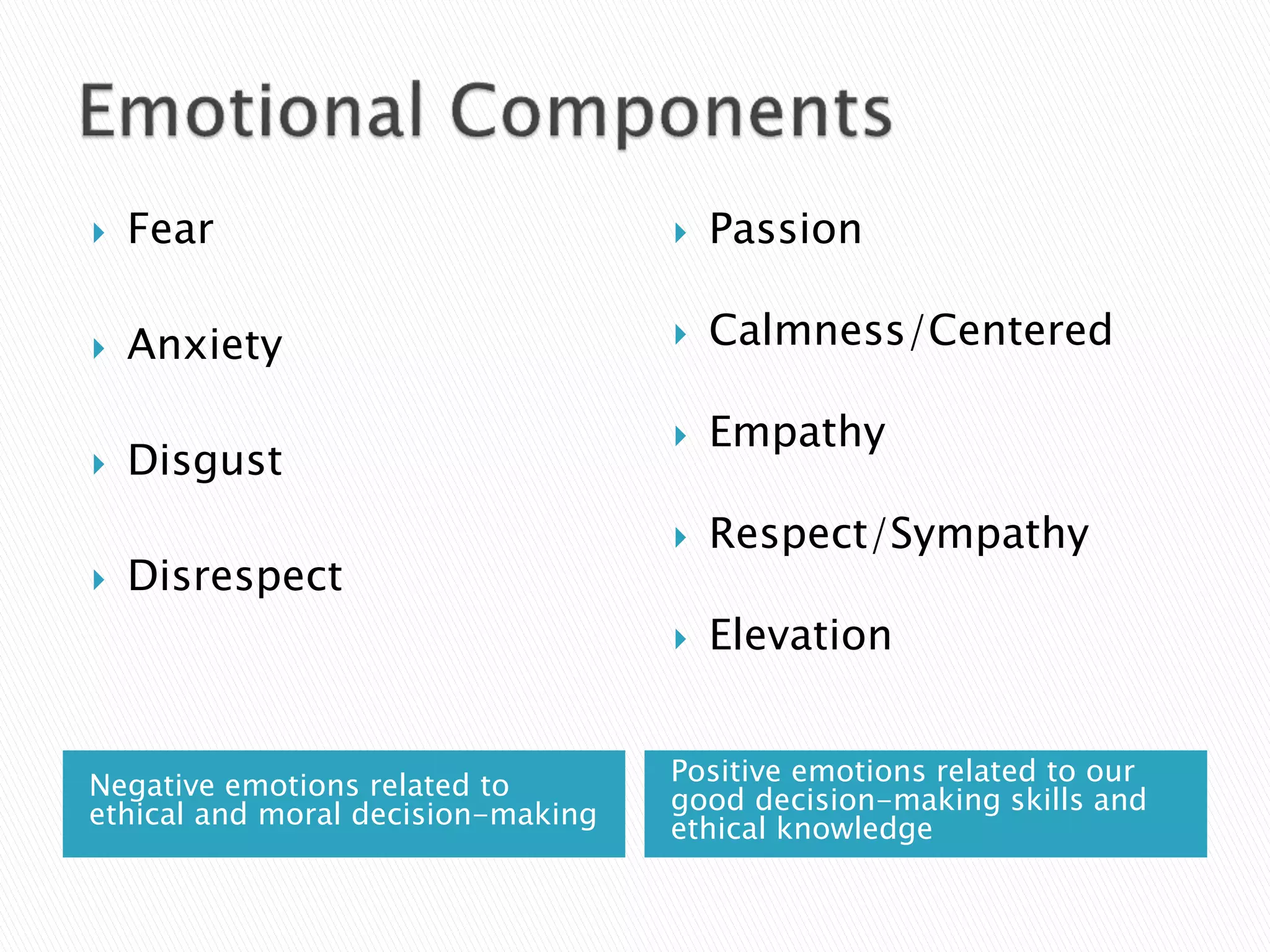 Negative emotions related to
ethical and moral decision-making
Positive emotions related to our
good decision-making skills and
ethical knowledge
 Fear
 Anxiety
 Disgust
 Disrespect
 Passion
 Calmness/Centered
 Empathy
 Respect/Sympathy
 Elevation
 