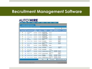 Recruitment Management Software
 