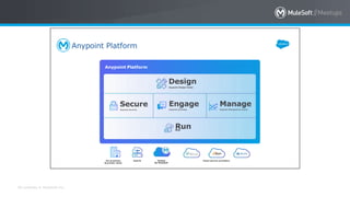 All contents © MuleSoft Inc.
Anypoint Platform
Anypoint Platform
Design
Anypoint Design Center
Secure
Anypoint Security
Engage
Anypoint Exchange
Manage
Anypoint Management Center
RunMule
On-premises
& private cloud
Hybrid Hosted
By MuleSoft
Cloud service providers
 