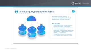 All contents © MuleSoft Inc.
Introducing Anypoint Runtime Fabric
Anypoint Runtime Fabric is a
container service for multi-cloud
deployments of Mule runtimes
Key Benefits
• Deploy Mule runtimes consistently across
Microsoft Azure, AWS, & data centers
• Out of the box automation of mule runtime
infrastructure provisioning
• Isolate apps, scale horizontally, redeploy with
zero-downtime, & deploy multiple runtime
versions in 1 Runtime Fabric
• Manage deployments in multiple clouds all
from MuleSoft’s cloud-based control plane
 