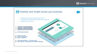 All contents © MuleSoft Inc.
Visibility and insight across your business
● API Gateway policies
●
●
●
Built-in security
Built-in governance
Built-in visibility
●
●
●
●
Producer Tracking/Analytics
Consumer Tracking/Analytics
Application Network Analytics
Utilization and Progress KPIs
•
•
•
Visibility, security and governance built-in
In depth and breadth across layers and endpoints
Separation of concerns
●
●
API implementation = “business logic”
Data Security (Tokenization/Encryption/Masking)
 