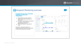 All contents © MuleSoft Inc.
Anypoint Monitoring overview
62
Provides end-to-end, actionable
visibility for APIs and
integrations
●
●
●
Aggregate and map metrics
across dependent systems in
real-time
Configure dashboards and alerts
to reduce mean time to
identification (MTTI)
Store and search log data at
scale
Empower operations teams in
diagnosing and prescribing solutions
to abnormal behaviors quickly.
 