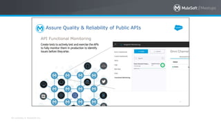 All contents © MuleSoft Inc.
Assure Quality & Reliability of Public APIs
63
API Functional Monitoring
Createteststoactivelytest and exercise theAPIs
to fully monitor them in production to identify
issues before theyarise.
 