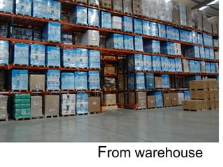 From warehouse
 